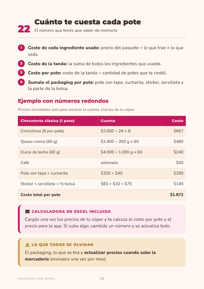 Página de cuánto te cuesta cada pote