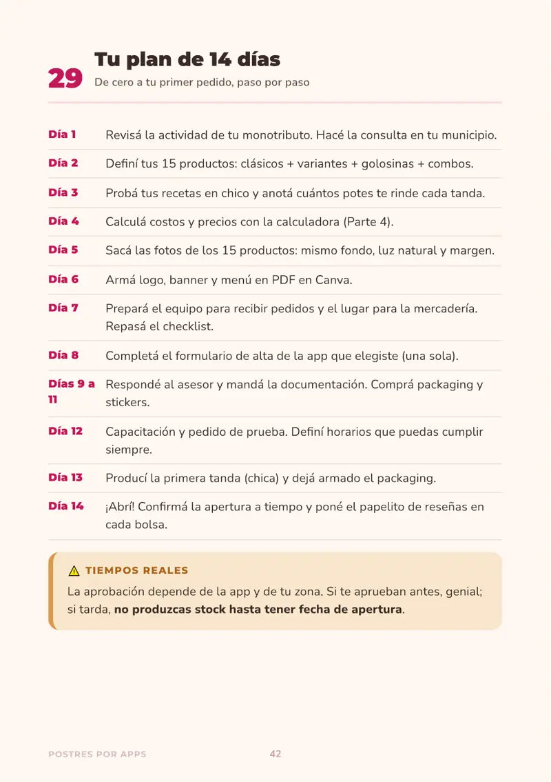 Página del plan de 14 días